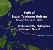 Typhoon Haiyan path map