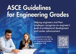 Guidelines for Engineering Grades promotional postcard (front), with QR code